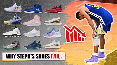 curry signs fake shoes|nike and steph curry split.